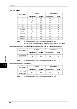 Preview for 548 page of Fuji Xerox DOCUCENTRE-II C3000 User Manual