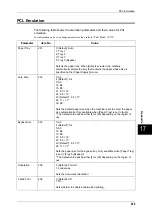 Preview for 551 page of Fuji Xerox DOCUCENTRE-II C3000 User Manual