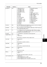 Preview for 553 page of Fuji Xerox DOCUCENTRE-II C3000 User Manual