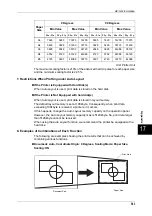 Preview for 565 page of Fuji Xerox DOCUCENTRE-II C3000 User Manual