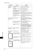 Предварительный просмотр 308 страницы Fuji Xerox DocuCentre-III 2007 Administrator'S Manual