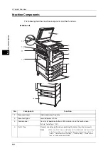 Preview for 42 page of Fuji Xerox DocuCentre-IV C2263 User Manual