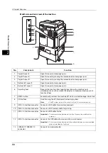 Preview for 44 page of Fuji Xerox DocuCentre-IV C2263 User Manual