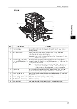 Preview for 45 page of Fuji Xerox DocuCentre-IV C2263 User Manual