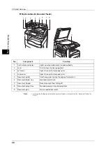 Preview for 46 page of Fuji Xerox DocuCentre-IV C2263 User Manual