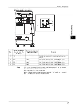 Preview for 47 page of Fuji Xerox DocuCentre-IV C2263 User Manual