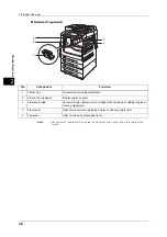 Preview for 48 page of Fuji Xerox DocuCentre-IV C2263 User Manual