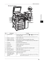 Preview for 49 page of Fuji Xerox DocuCentre-IV C2263 User Manual