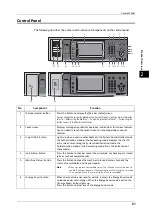 Preview for 61 page of Fuji Xerox DocuCentre-IV C2263 User Manual