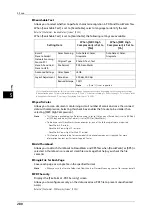 Preview for 280 page of Fuji Xerox DocuCentre-IV C2263 User Manual