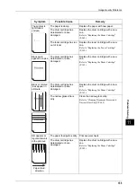 Предварительный просмотр 155 страницы Fuji Xerox DocuCentre S1810 User Manual