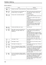 Preview for 44 page of Fuji Xerox DocuCentre S2011 Basic Operation Manual