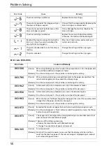 Preview for 46 page of Fuji Xerox DocuCentre S2011 Basic Operation Manual