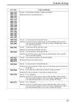 Preview for 47 page of Fuji Xerox DocuCentre S2011 Basic Operation Manual