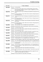 Preview for 49 page of Fuji Xerox DocuCentre S2011 Basic Operation Manual