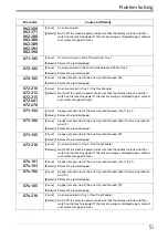 Preview for 51 page of Fuji Xerox DocuCentre S2011 Basic Operation Manual