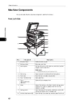 Preview for 42 page of Fuji Xerox DocuCentre S2110 User Manual