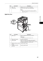 Preview for 43 page of Fuji Xerox DocuCentre S2110 User Manual