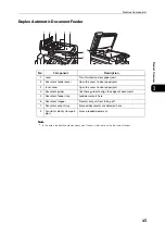 Preview for 45 page of Fuji Xerox DocuCentre S2110 User Manual