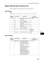 Preview for 125 page of Fuji Xerox DocuCentre S2110 User Manual