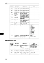 Preview for 130 page of Fuji Xerox DocuCentre S2110 User Manual