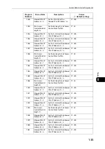 Preview for 135 page of Fuji Xerox DocuCentre S2110 User Manual