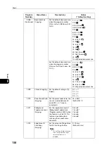 Preview for 138 page of Fuji Xerox DocuCentre S2110 User Manual