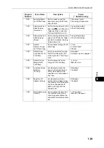 Preview for 139 page of Fuji Xerox DocuCentre S2110 User Manual