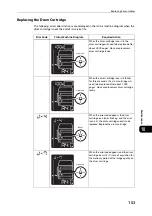 Preview for 153 page of Fuji Xerox DocuCentre S2110 User Manual