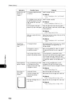 Preview for 172 page of Fuji Xerox DocuCentre S2110 User Manual