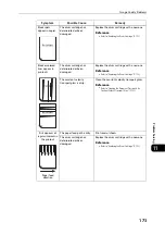 Preview for 173 page of Fuji Xerox DocuCentre S2110 User Manual