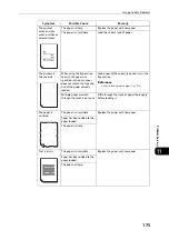 Preview for 175 page of Fuji Xerox DocuCentre S2110 User Manual