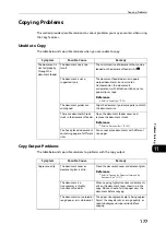 Preview for 177 page of Fuji Xerox DocuCentre S2110 User Manual