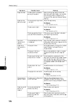 Preview for 178 page of Fuji Xerox DocuCentre S2110 User Manual