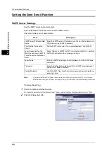 Preview for 42 page of Fuji Xerox DocuCentre S2220 User Manual