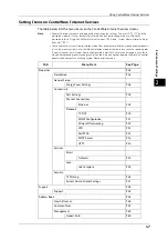 Preview for 47 page of Fuji Xerox DocuCentre S2220 User Manual