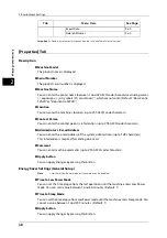 Preview for 48 page of Fuji Xerox DocuCentre S2220 User Manual