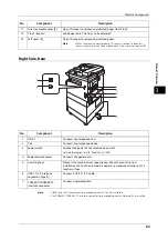 Preview for 65 page of Fuji Xerox DocuCentre S2220 User Manual