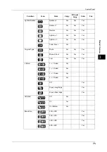 Preview for 75 page of Fuji Xerox DocuCentre S2220 User Manual