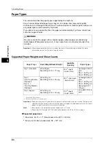 Preview for 84 page of Fuji Xerox DocuCentre S2220 User Manual