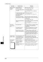 Preview for 242 page of Fuji Xerox DocuCentre S2220 User Manual