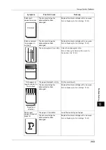 Preview for 243 page of Fuji Xerox DocuCentre S2220 User Manual