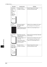 Preview for 244 page of Fuji Xerox DocuCentre S2220 User Manual