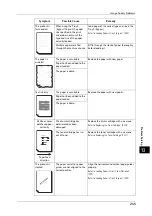 Preview for 245 page of Fuji Xerox DocuCentre S2220 User Manual