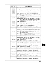 Preview for 267 page of Fuji Xerox DocuCentre S2220 User Manual