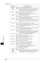 Preview for 276 page of Fuji Xerox DocuCentre S2220 User Manual