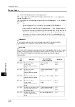 Preview for 278 page of Fuji Xerox DocuCentre S2220 User Manual