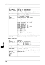 Preview for 290 page of Fuji Xerox DocuCentre S2220 User Manual