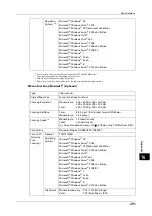 Preview for 291 page of Fuji Xerox DocuCentre S2220 User Manual