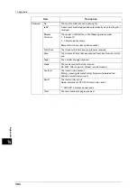 Preview for 304 page of Fuji Xerox DocuCentre S2220 User Manual